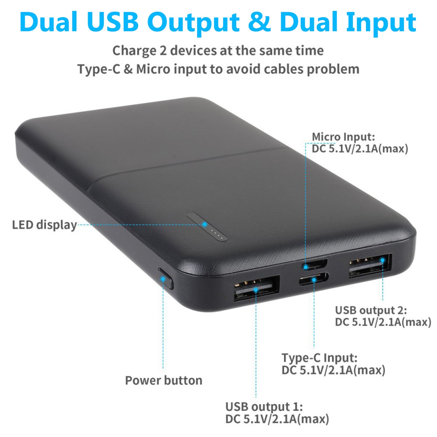 20000mAh Power Bank, Dual-Port Portable Phone Charger USB C Fast Charging External Battery Pack Charger Powerbank for Cell Phone iPhone; Samsung iPad