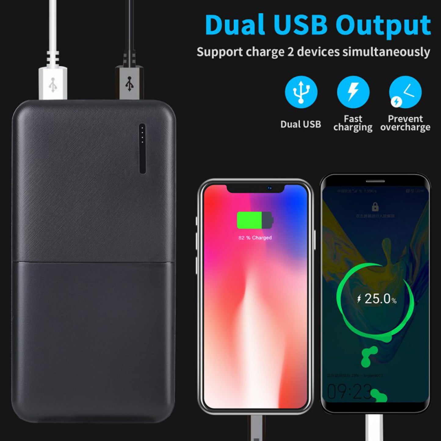 20000mAh Power Bank, Dual-Port Portable Phone Charger USB C Fast Charging External Battery Pack Charger Powerbank for Cell Phone iPhone; Samsung iPad