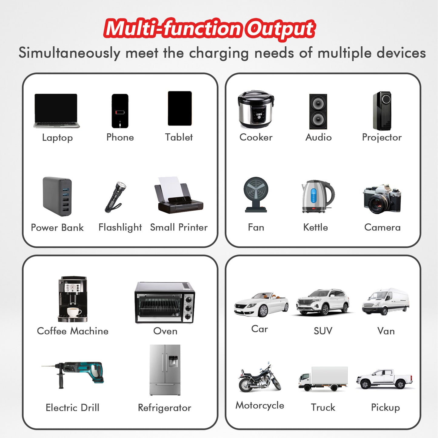 3000W Power Inverter, Car Power Inverter 12v DC to 110v AC Converter,12 Volt Invertor Car Cigarette Lighter Adapter Battery Inverter for Vehicles,Power Inverter 3000W